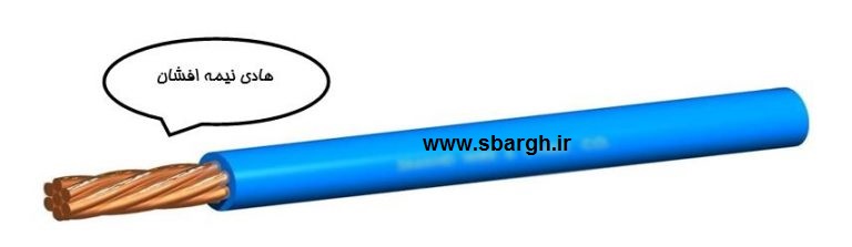 ساختمان کابل،سیم و کابل
