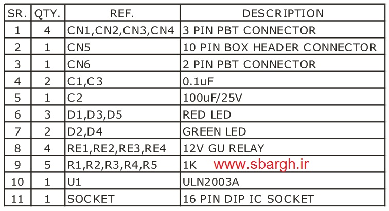 برق, الکترونیک, آموزش الکترونیک, Relay, الکترونیک,  رله,  موتور