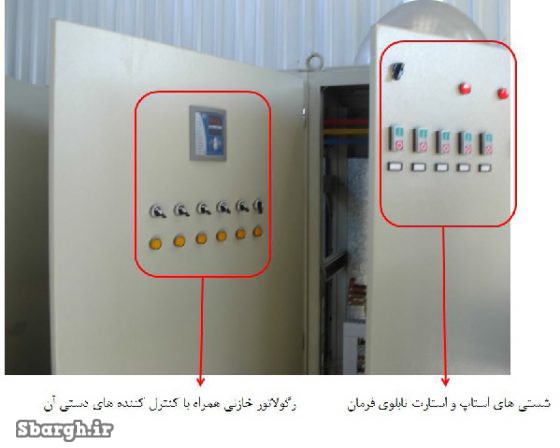 بانک خازنی