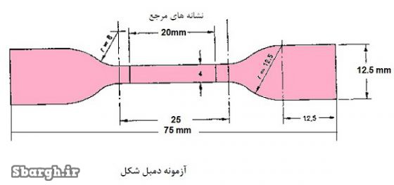 آزمونه دمبل شکل