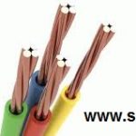 محاسبه مواد بری هادی کابل