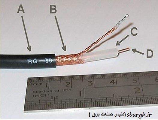 کابل کواکسیال