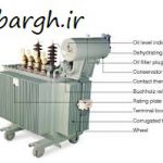 برق،صنعت برق،طراحی ترانسفورماتور،طراحی ترانس،مراحل طراحی ترانسفورماتور،عملکرد ترانسفورماتور،دنیای صنعت برق