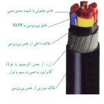 کابل زره دار