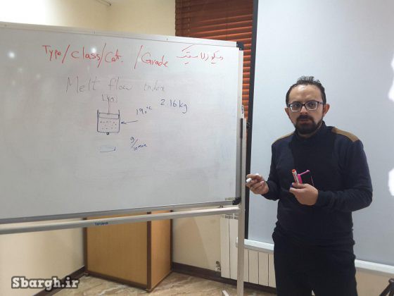 انجمن سیم و کابل 