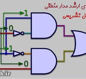 تست های ارشد مدار منطقی