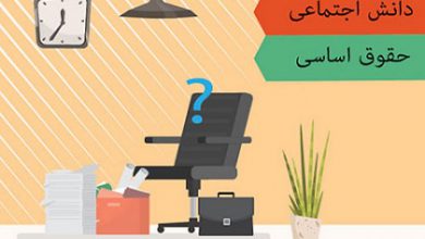 کتاب آزمون استخدامی